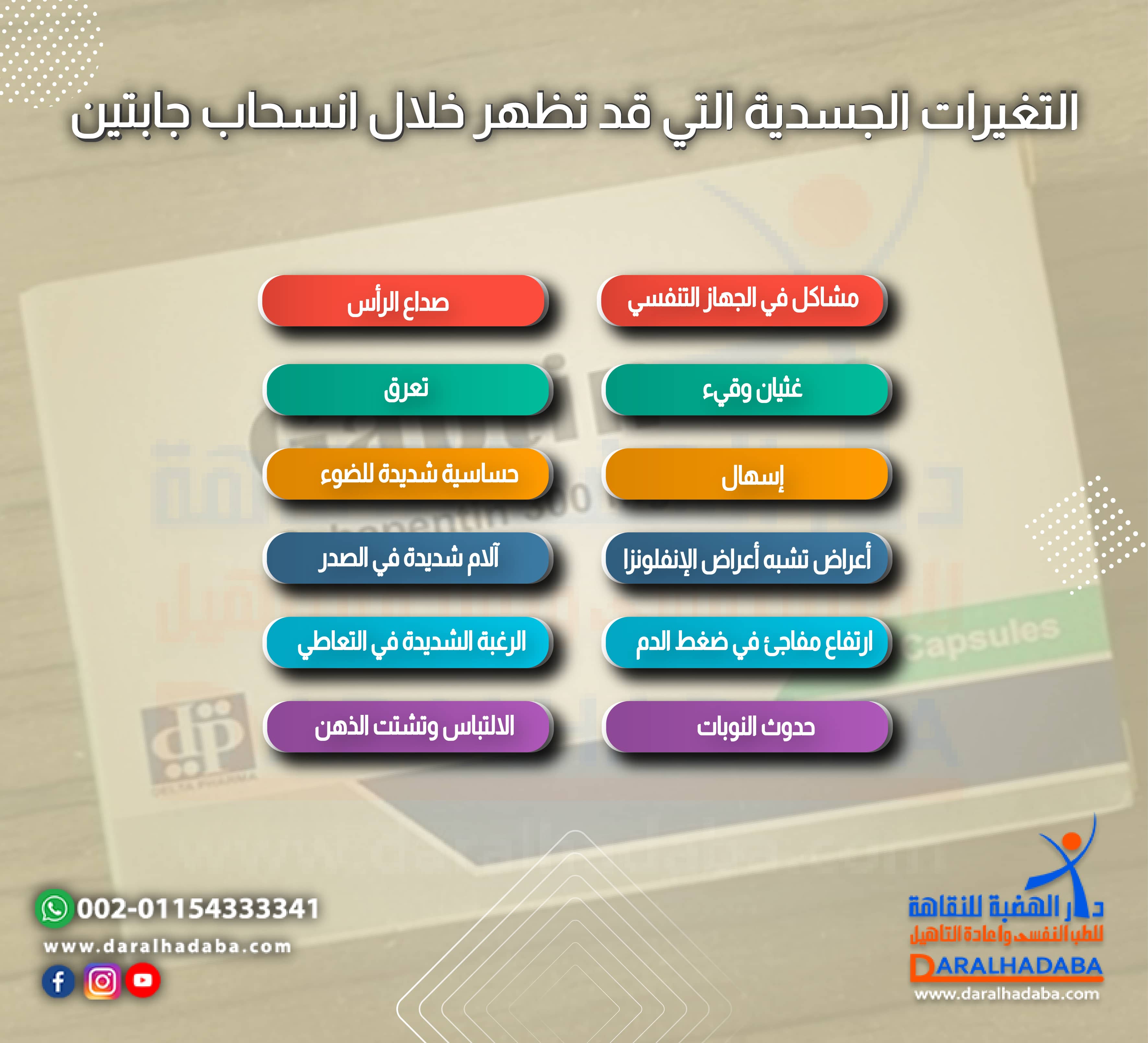 التغيرات الجسدية التي قد تظهر خلال انسحاب جابتين